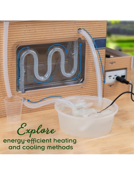 STEM komplekts "Zaļā inženierija: tīra enerģija un ilgtspējīga dzīvošana" STEM komplekts "Zaļā inženierija: tīra enerģija un ilgtspējīga dzīvošana"